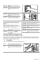 Preview for 87 page of Electrolux KODGS20TX User Manual