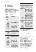 Preview for 10 page of Electrolux KOFDP40X User Manual