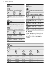 Preview for 24 page of Electrolux KOFDP40X User Manual