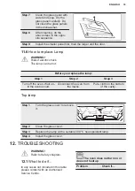 Preview for 33 page of Electrolux KOFDP40X User Manual