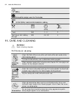 Предварительный просмотр 28 страницы Electrolux KOFEC40X User Manual