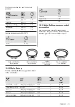 Preview for 23 page of Electrolux KOFEH40X User Manual