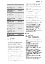 Preview for 5 page of Electrolux KOFEH70X User Manual