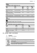 Preview for 27 page of Electrolux KOFEH70X User Manual