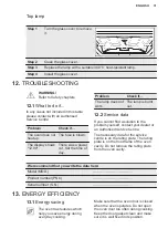 Preview for 31 page of Electrolux KOFEH70X User Manual