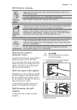 Preview for 25 page of Electrolux KOFGH40TW User Manual