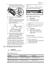 Preview for 27 page of Electrolux KOFGH40TW User Manual