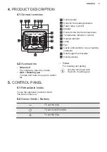 Предварительный просмотр 9 страницы Electrolux KOFGH40X User Manual