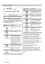 Предварительный просмотр 10 страницы Electrolux KOFGH54X User Manual