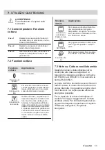 Preview for 11 page of Electrolux KOIGH00K User Manual