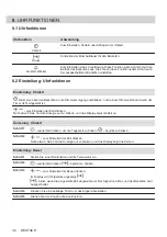 Preview for 34 page of Electrolux KOIGH00K User Manual