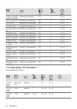 Preview for 38 page of Electrolux KOIGH00K User Manual