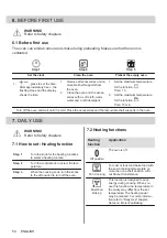 Preview for 54 page of Electrolux KOIGH00K User Manual