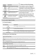 Preview for 55 page of Electrolux KOIGH00K User Manual