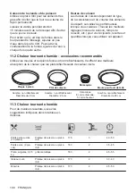 Preview for 100 page of Electrolux KOIGH00K User Manual