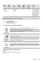 Preview for 103 page of Electrolux KOIGH00K User Manual