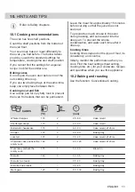 Preview for 11 page of Electrolux KOIHH00K User Manual