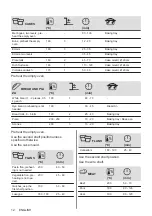 Preview for 12 page of Electrolux KOIHH00K User Manual