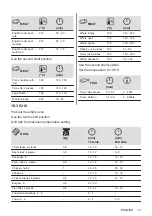 Preview for 13 page of Electrolux KOIHH00K User Manual