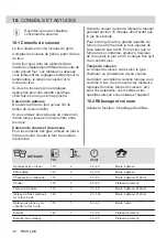 Preview for 30 page of Electrolux KOIHH00K User Manual