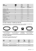 Preview for 53 page of Electrolux KOIHH00K User Manual