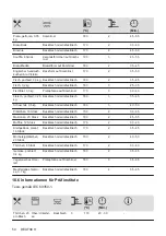 Preview for 54 page of Electrolux KOIHH00K User Manual