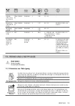 Preview for 55 page of Electrolux KOIHH00K User Manual