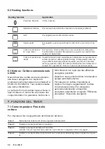 Preview for 68 page of Electrolux KOIHH00K User Manual