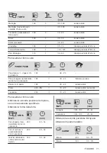 Preview for 71 page of Electrolux KOIHH00K User Manual