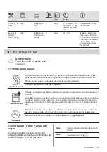 Preview for 75 page of Electrolux KOIHH00K User Manual