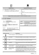 Preview for 87 page of Electrolux KOIHH00K User Manual