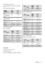 Preview for 91 page of Electrolux KOIHH00K User Manual