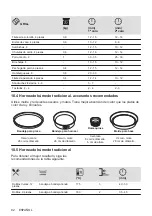 Preview for 92 page of Electrolux KOIHH00K User Manual