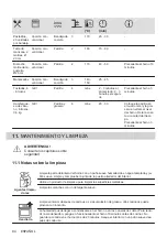 Preview for 94 page of Electrolux KOIHH00K User Manual