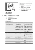 Preview for 43 page of Electrolux KRB1AF12S User Manual