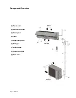 Предварительный просмотр 27 страницы Electrolux KSV26HRC Service Manual