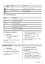 Preview for 9 page of Electrolux KT6400X User Manual