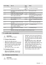 Preview for 11 page of Electrolux KT6400X User Manual