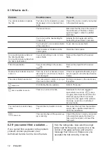 Предварительный просмотр 12 страницы Electrolux KT6400X User Manual