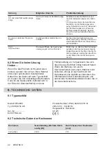 Preview for 42 page of Electrolux KT6400X User Manual