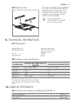 Preview for 15 page of Electrolux KT6421XE User Manual