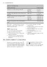 Preview for 16 page of Electrolux KT6421XE User Manual