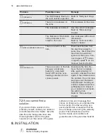 Preview for 16 page of Electrolux KTI8500BE User Manual