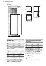 Preview for 24 page of Electrolux KUB1AF22W User Manual