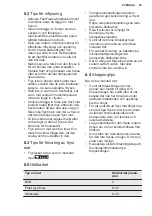 Preview for 29 page of Electrolux KUB1AF22W User Manual