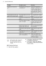 Preview for 16 page of Electrolux KUT5NF25W User Manual