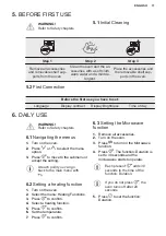 Preview for 11 page of Electrolux KVLBE00X User Manual