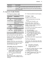 Preview for 15 page of Electrolux KVLBE00X User Manual