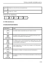 Preview for 17 page of Electrolux KVLBE08T User Manual