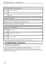 Preview for 22 page of Electrolux KVLBE08T User Manual